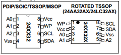 24AA32AX-E-P Datasheet PDF Microchip Technology