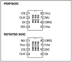 93LC46-P Datasheet PDF Microchip Technology