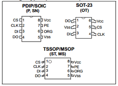 93AA76BT-E/OTG Datasheet PDF Microchip Technology