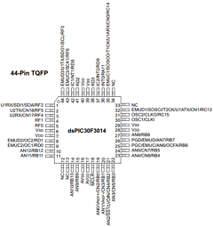 DSPIC30F7013AT-30IW Datasheet PDF Microchip Technology