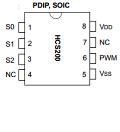 HCS200P Datasheet PDF Microchip Technology