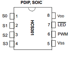 HCS301-SN Datasheet PDF Microchip Technology