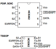 HCS362 Datasheet PDF Microchip Technology