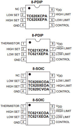 TC621HEPA Datasheet PDF Microchip Technology