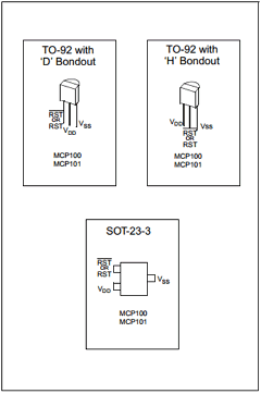 MCP100-300DI Datasheet PDF Microchip Technology