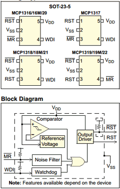 MCP1319MT-46LE/OT Datasheet PDF Microchip Technology