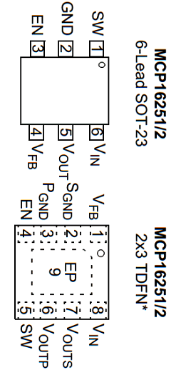 MCP16251T Datasheet PDF Microchip Technology