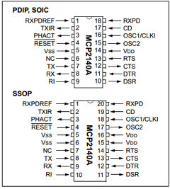 MCP2140A Datasheet PDF Microchip Technology