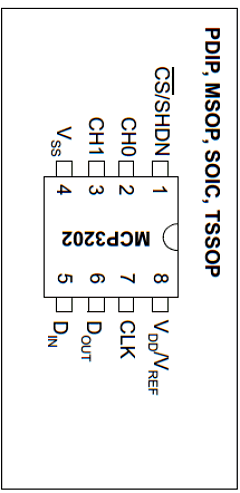 MCP3202 Datasheet PDF Microchip Technology