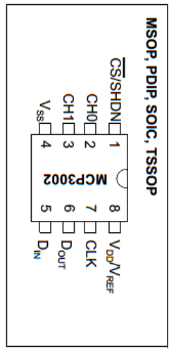 MCP3002 Datasheet PDF Microchip Technology