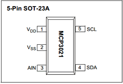 MCP3021A1T-E Datasheet PDF Microchip Technology