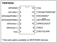 MCP25020 Datasheet PDF Microchip Technology