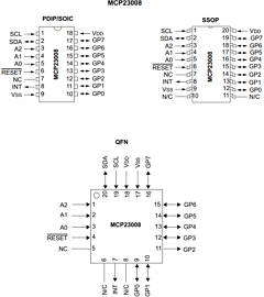 MCP23008 Datasheet PDF Microchip Technology