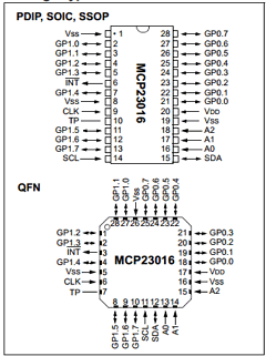 MCP23016-I/SP Datasheet PDF Microchip Technology