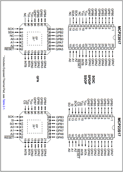 MCP23017T-ESS Datasheet PDF Microchip Technology