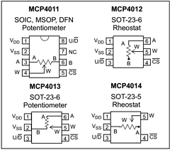 MCP4011T-503E/CH Datasheet PDF Microchip Technology