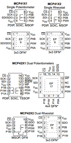 MCP4261T-502E/SN Datasheet PDF Microchip Technology