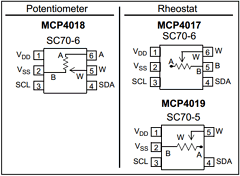 MCP4018-502E_LT Datasheet PDF Microchip Technology
