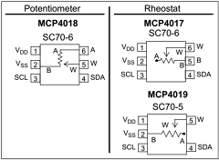 MCP4018T-502E Datasheet PDF Microchip Technology