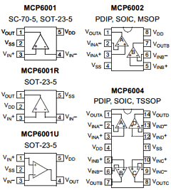 MCP6004 Datasheet PDF Microchip Technology
