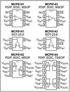 MCP6143T Datasheet PDF Microchip Technology