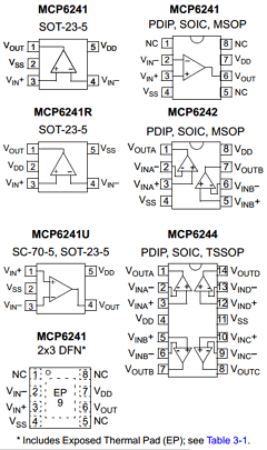 MCP6241U Datasheet PDF Microchip Technology