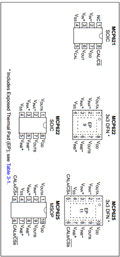 MCP621T Datasheet PDF Microchip Technology