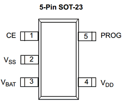MCP73811 Datasheet PDF Microchip Technology