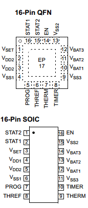 MCP73861 Datasheet PDF Microchip Technology
