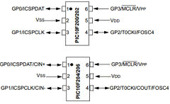 PIC10F200 Datasheet PDF Microchip Technology