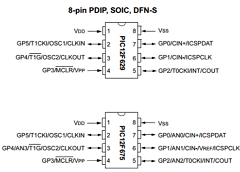 PIC12F629-E/P Datasheet PDF Microchip Technology