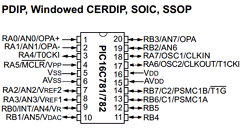 PIC16C781-ISS Datasheet PDF Microchip Technology