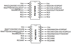 16F676 Datasheet PDF Microchip Technology