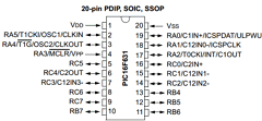 PIC16F690-EP Datasheet PDF Microchip Technology