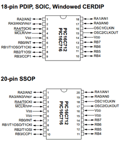 PIC16LC716T Datasheet PDF Microchip Technology
