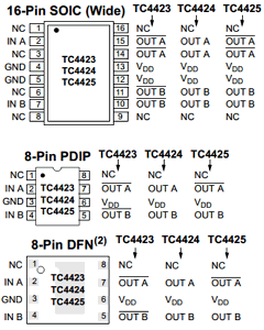 TC4425VPA Datasheet PDF Microchip Technology