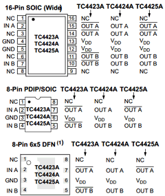 TC4425AVPA Datasheet PDF Microchip Technology
