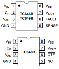 TC649B Datasheet PDF Microchip Technology