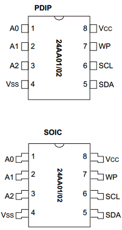 24AA01P Datasheet PDF Microchip Technology