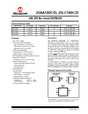 25AA160C-I/P Datasheet PDF Microchip Technology