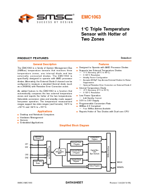 EMC1063-1-ACZL-TR Datasheet PDF Microchip Technology
