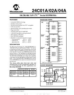 24C02AT-/P Datasheet PDF Microchip Technology