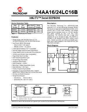 24AA16-I/OT Datasheet PDF Microchip Technology