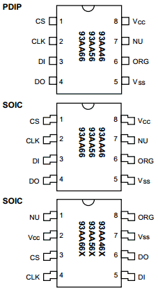 93AA46P Datasheet PDF Microchip Technology