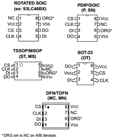 93C56BE/SN Datasheet PDF Microchip Technology