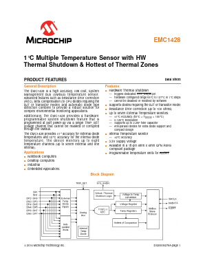 EMC1428 Datasheet PDF Microchip Technology