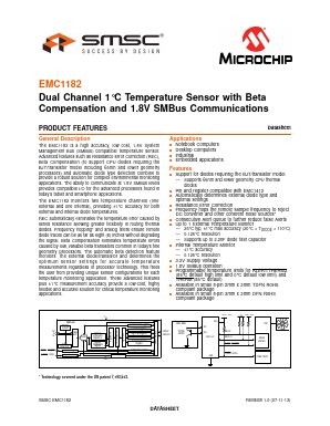 EMC1182 Datasheet PDF Microchip Technology