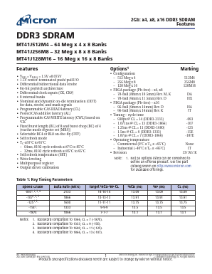 MT41J128M16HA-15E-D Datasheet PDF Micron Technology