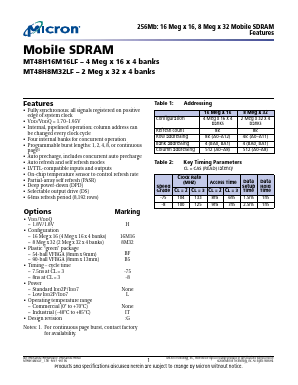 MT48H16M16LFB5-75G Datasheet PDF Micron Technology
