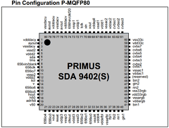 SDA9402S Datasheet PDF Micronas